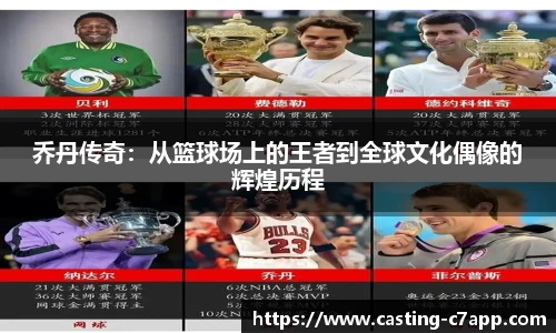 乔丹传奇：从篮球场上的王者到全球文化偶像的辉煌历程