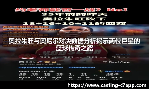 奥拉朱旺与奥尼尔对决数据分析揭示两位巨星的篮球传奇之路
