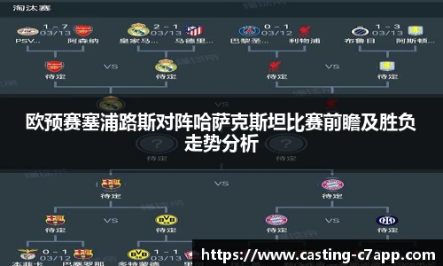 欧预赛塞浦路斯对阵哈萨克斯坦比赛前瞻及胜负走势分析